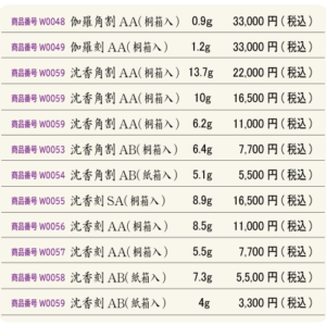 香木